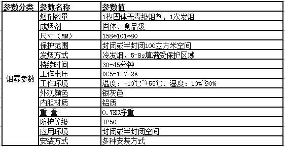 烟雾器.png
