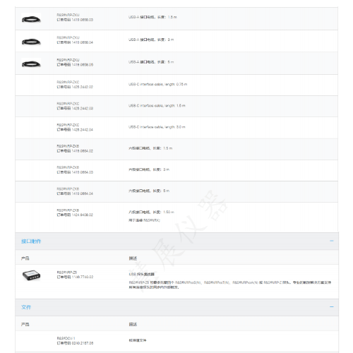 NRP S-SN-SN-V 三通道二极管功率探头-详情_05_副本.png