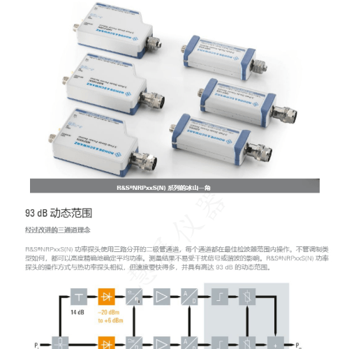 NRP S-SN-SN-V 三通道二极管功率探头-详情_01_副本.png