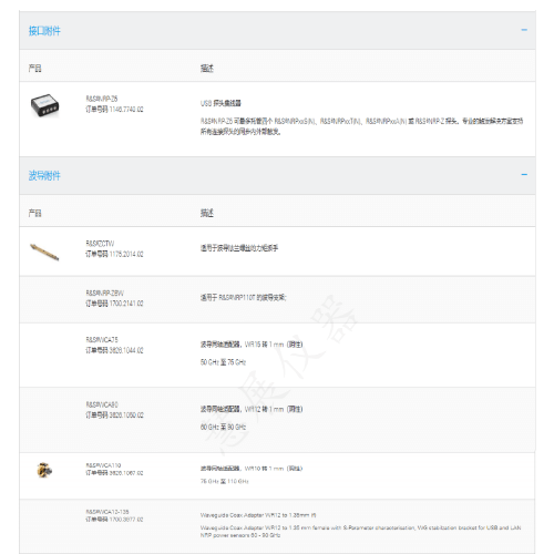 NRP--T-TN-TWG-TWGN详情_07_副本.png