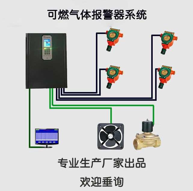 湖北红安煤气探测器报警煤气报警器单位供应-灵敏度高/高精度
