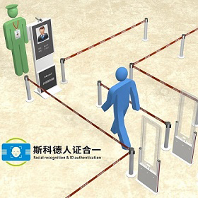 RFID远距离识别+人脸识别验证的无障碍通行系统