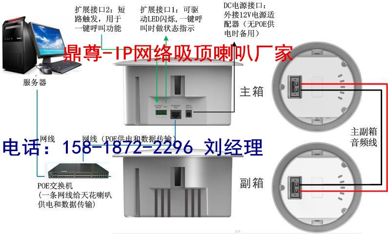IP网络POE供电吸顶天花喇叭POE供电网络吸顶音箱