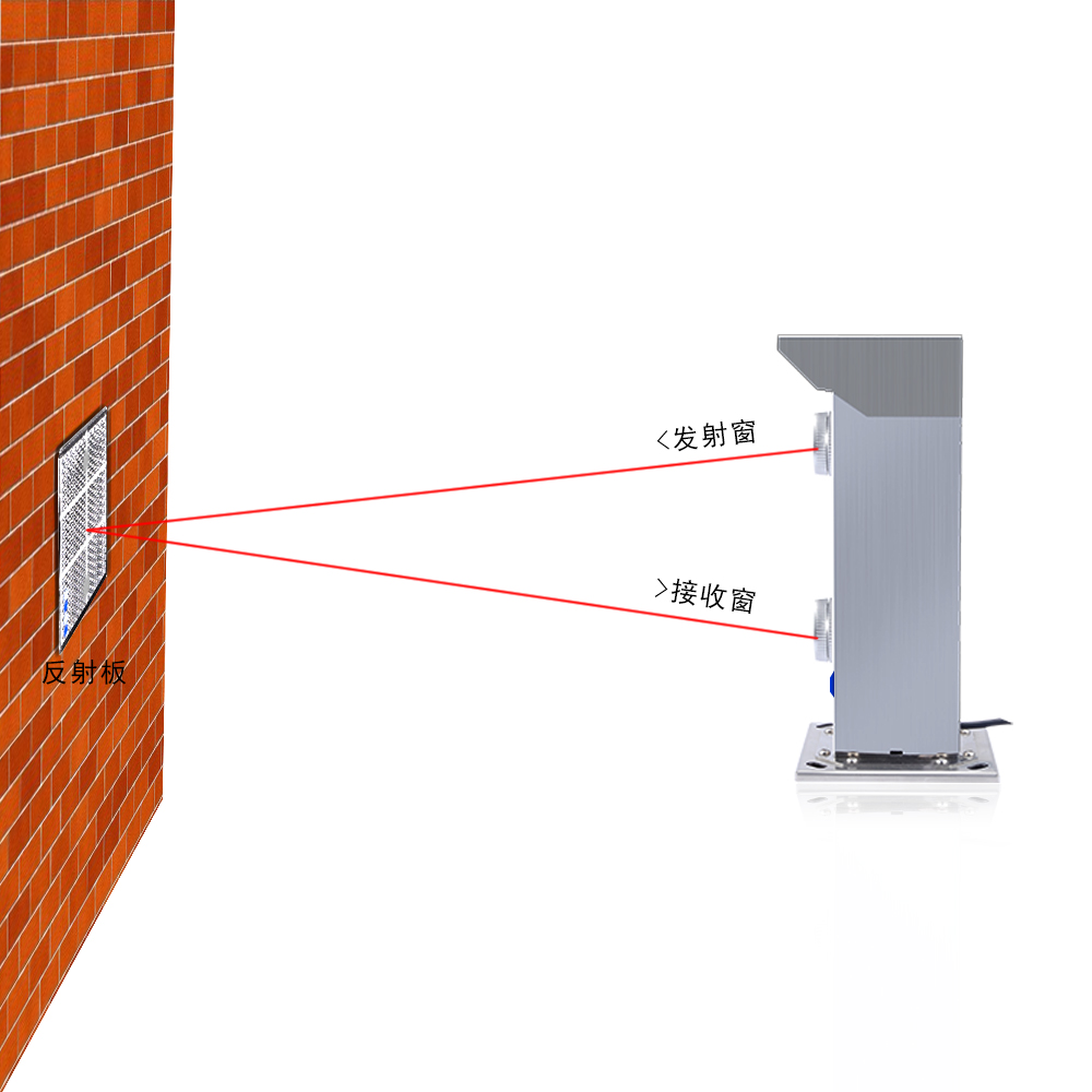 维安达斯单光束反射型激光探测器