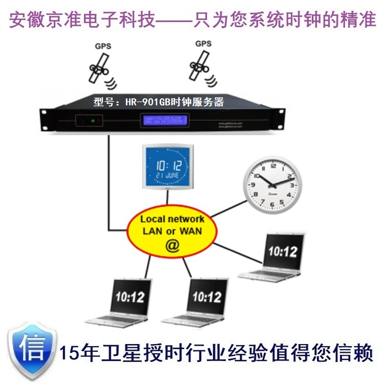 北斗授时系统NTP服务器
