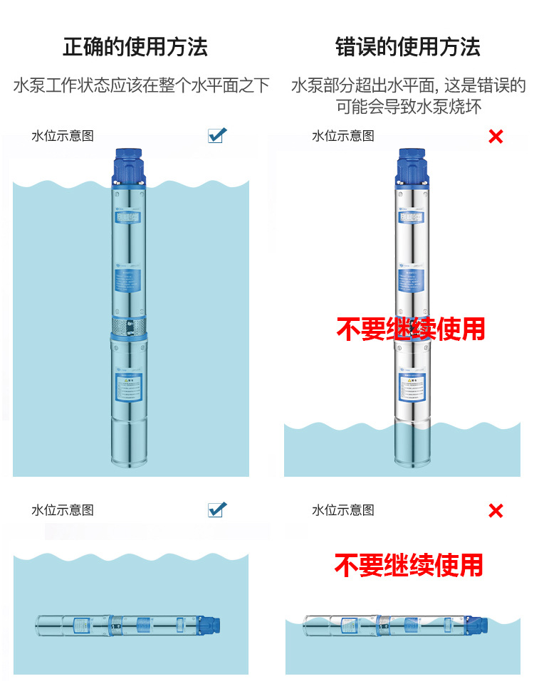 QJ型井用潜水泵 深井泵 深井潜水电泵发现上海三利 看到品质