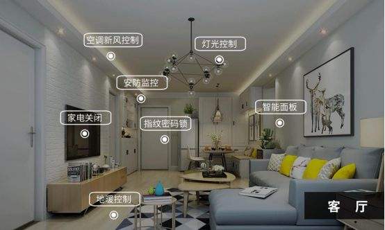 智能家居智能开关